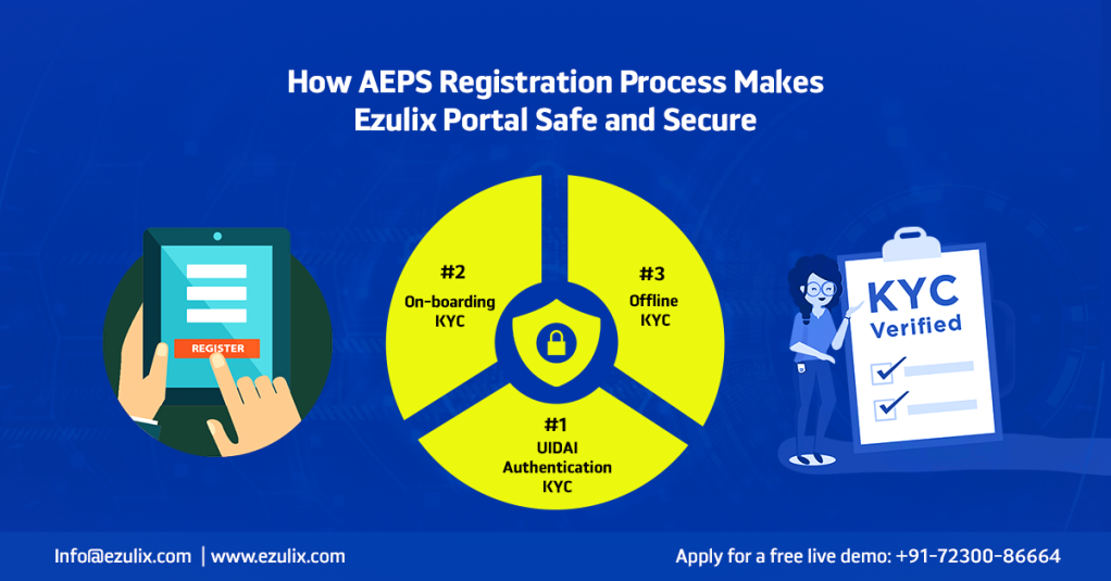aeps registration